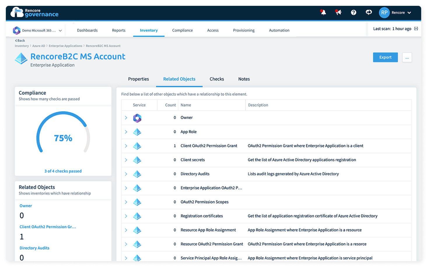 Entra ID, objet Microsoft 365